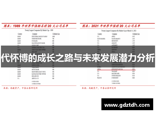 代怀博的成长之路与未来发展潜力分析